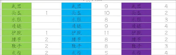 少女尋寶團(tuán)折相思