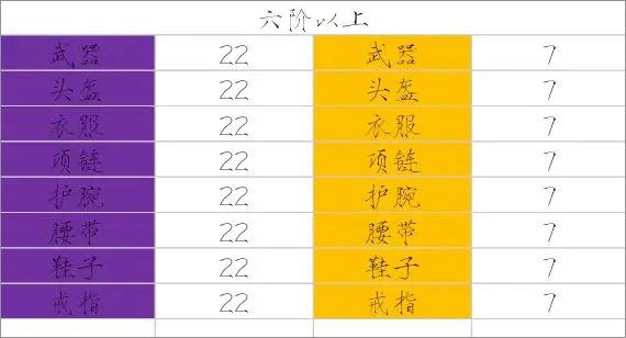 少女尋寶團(tuán)折相思