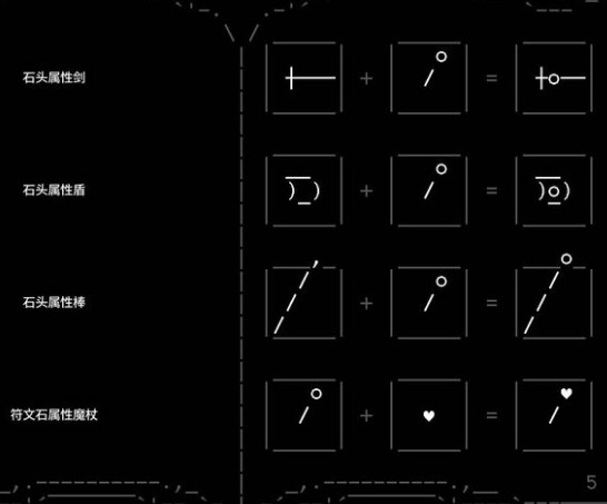 石頭紀