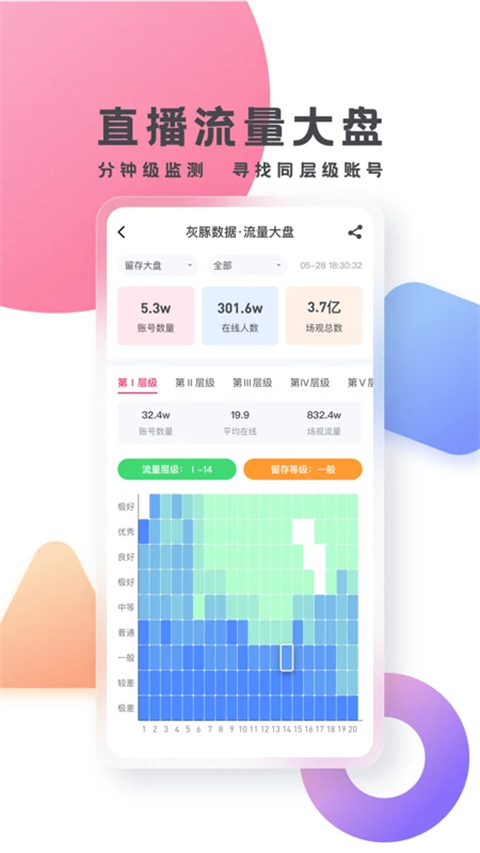 灰豚數據直播分析平臺