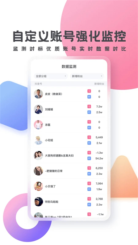 灰豚數據直播分析平臺