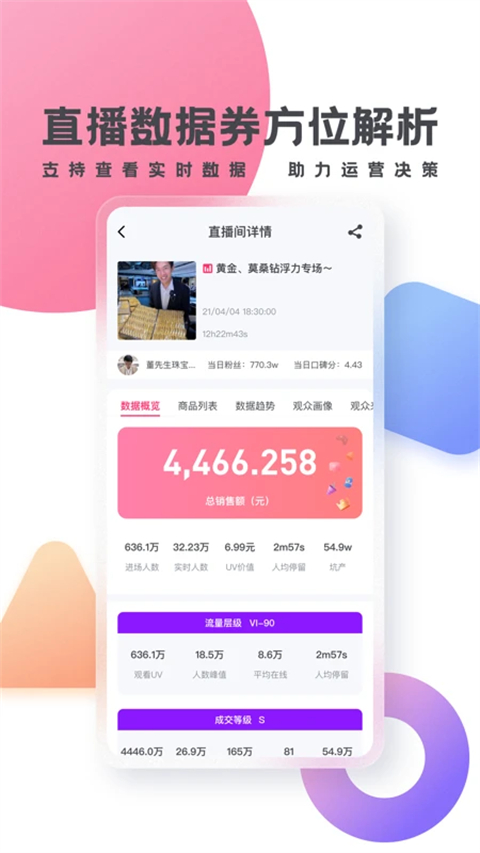 灰豚數據直播分析平臺