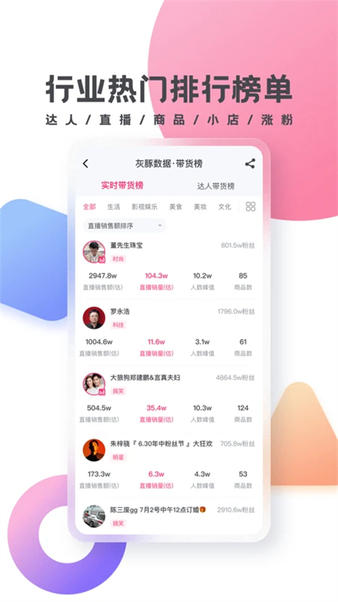 灰豚數據直播分析平臺