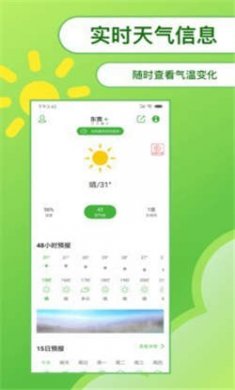 綠洲天氣預報