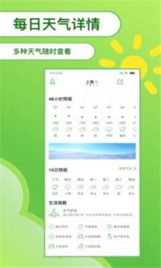綠洲天氣預報