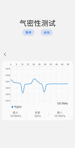 samhelper氣密性測試完整版
