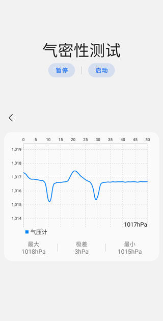 samhelper氣密性測試完整版
