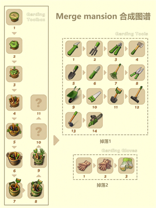 合并豪宅無(wú)限鉆石