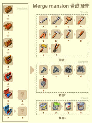 合并豪宅無(wú)限鉆石