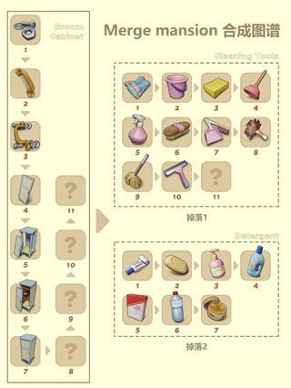 合并豪宅無(wú)限鉆石