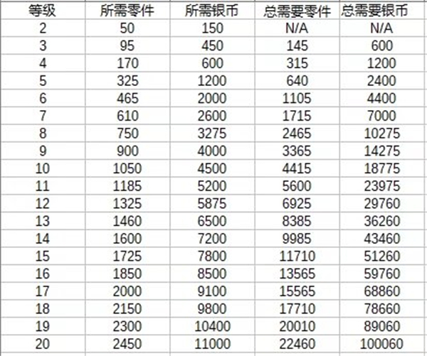 金屬風暴內置菜單版