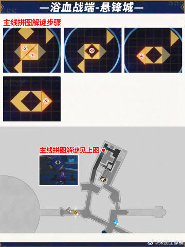 崩壞星穹鐵道浴血戰(zhàn)端寶箱怎么找-崩壞星穹鐵道浴血戰(zhàn)端寶箱位置攻略
