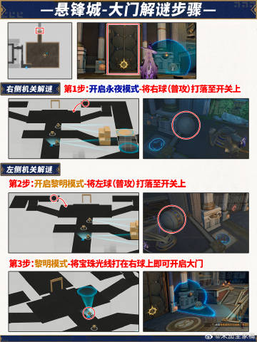 崩壞星穹鐵道浴血戰(zhàn)端寶箱怎么找-崩壞星穹鐵道浴血戰(zhàn)端寶箱位置攻略
