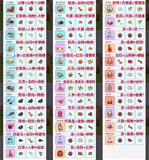 江湖醫(yī)館無限金幣無限愛心版