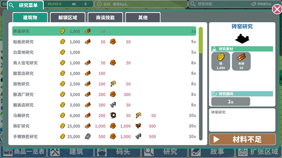 羅塔島航海貿易記最新版