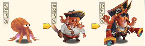 冒險(xiǎn)王3OL0.1折