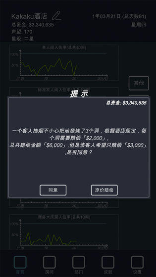 模擬經(jīng)營我的酒店免廣告