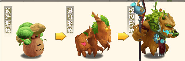 冒險(xiǎn)王3OL0.1折