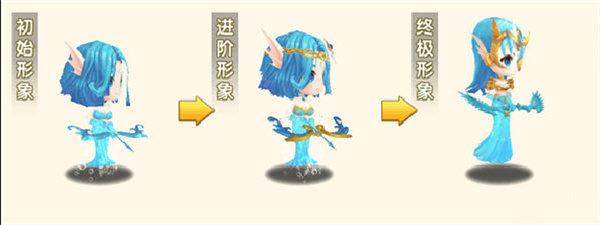 冒險(xiǎn)王3OL0.1折