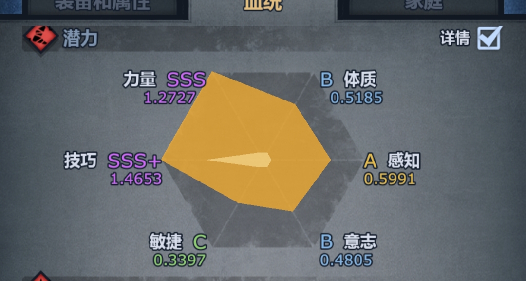 諸神皇冠佩神內(nèi)宗怎么培養(yǎng)-諸神皇冠佩神內(nèi)宗全方位養(yǎng)成攻略