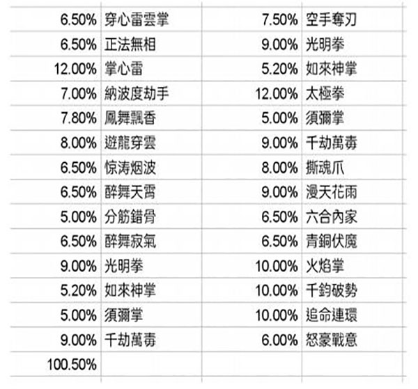 這就是江湖內(nèi)購(gòu)版