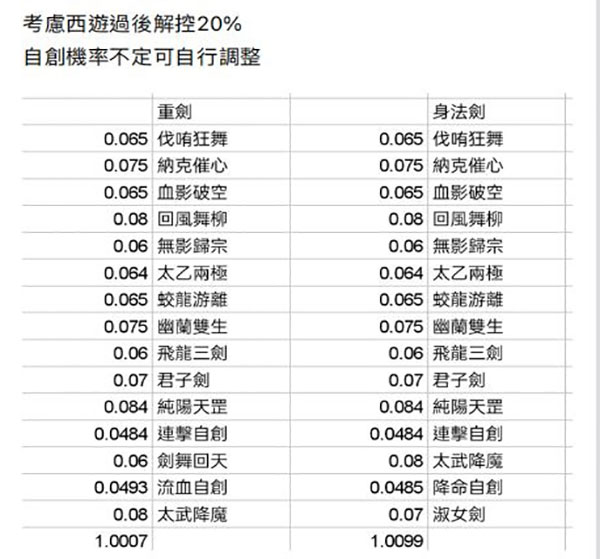 這就是江湖內(nèi)購(gòu)版