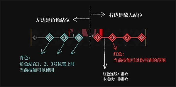 安尼姆的無盡旅途手機版