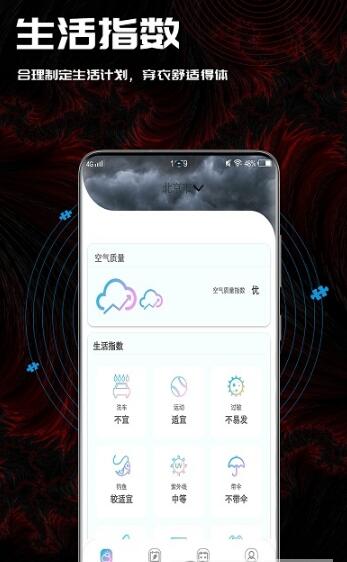 梅花天氣預(yù)報(bào)