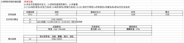 豪華曹魏傳免費(fèi)解鎖版