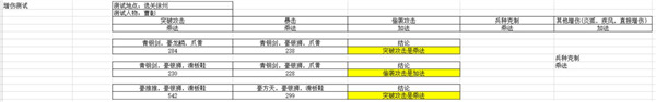豪華曹魏傳免費(fèi)解鎖版