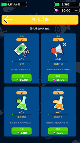 我要開超市紅包版