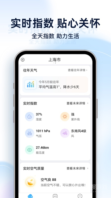 天氣預報星