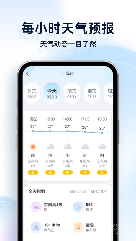 天氣預報星