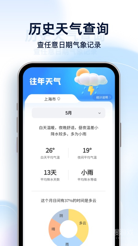 天氣預報星