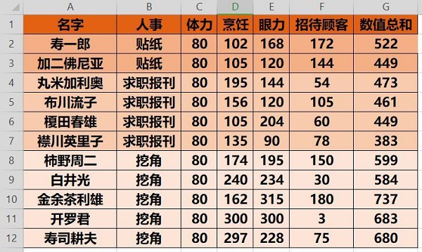 海鮮壽司物語折相思