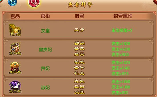 熹妃傳無限元寶金幣內(nèi)購版