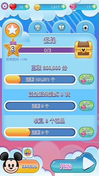 迪士尼表情包大作戰(zhàn)