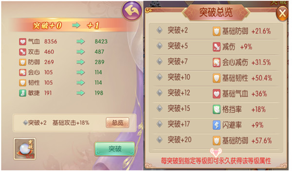宮廷計(jì)