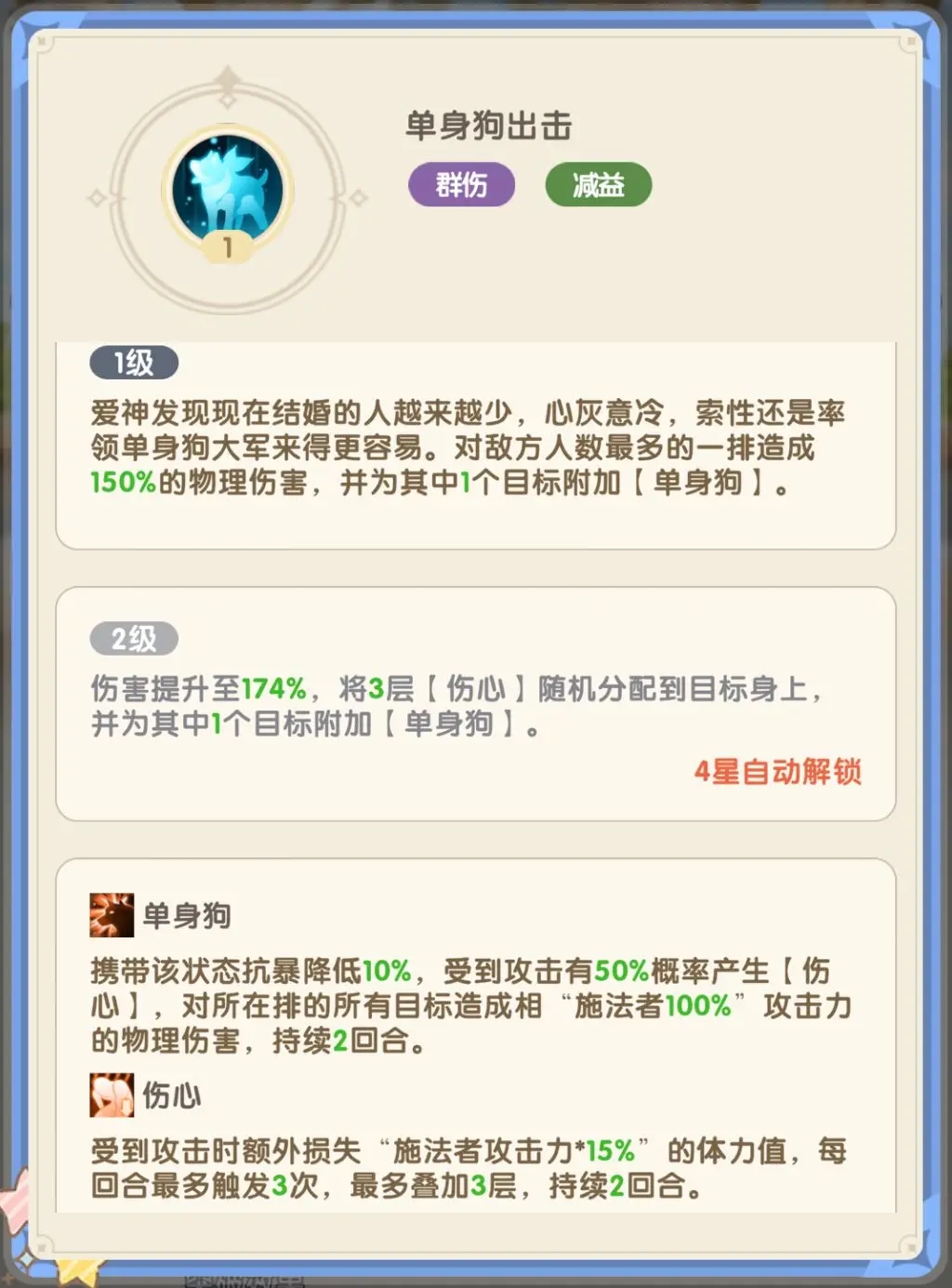 國(guó)王日記
