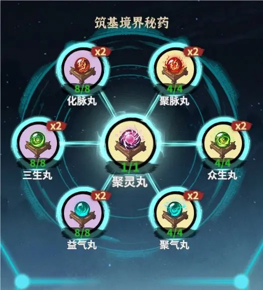 道友戰(zhàn)力提升技巧5