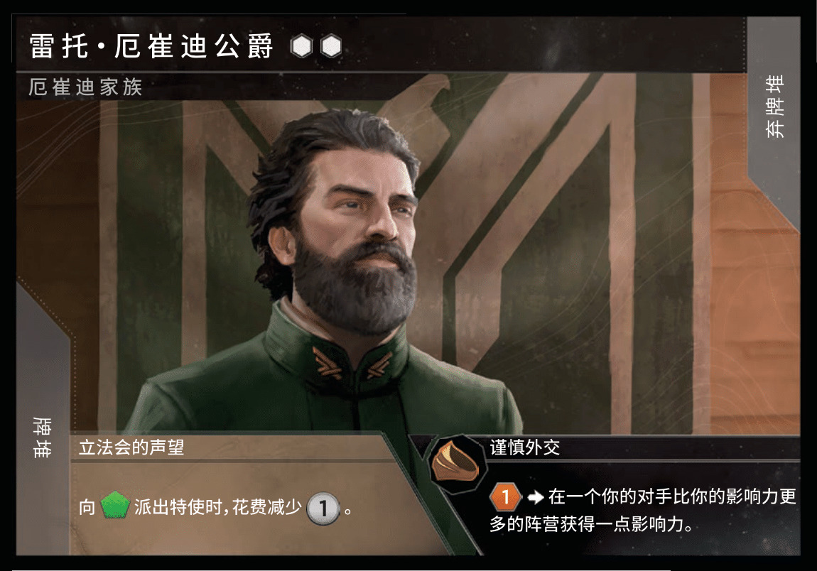 角色介紹2