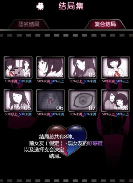 游戲攻略