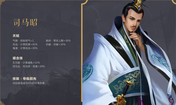 最強(qiáng)角色推薦截圖5