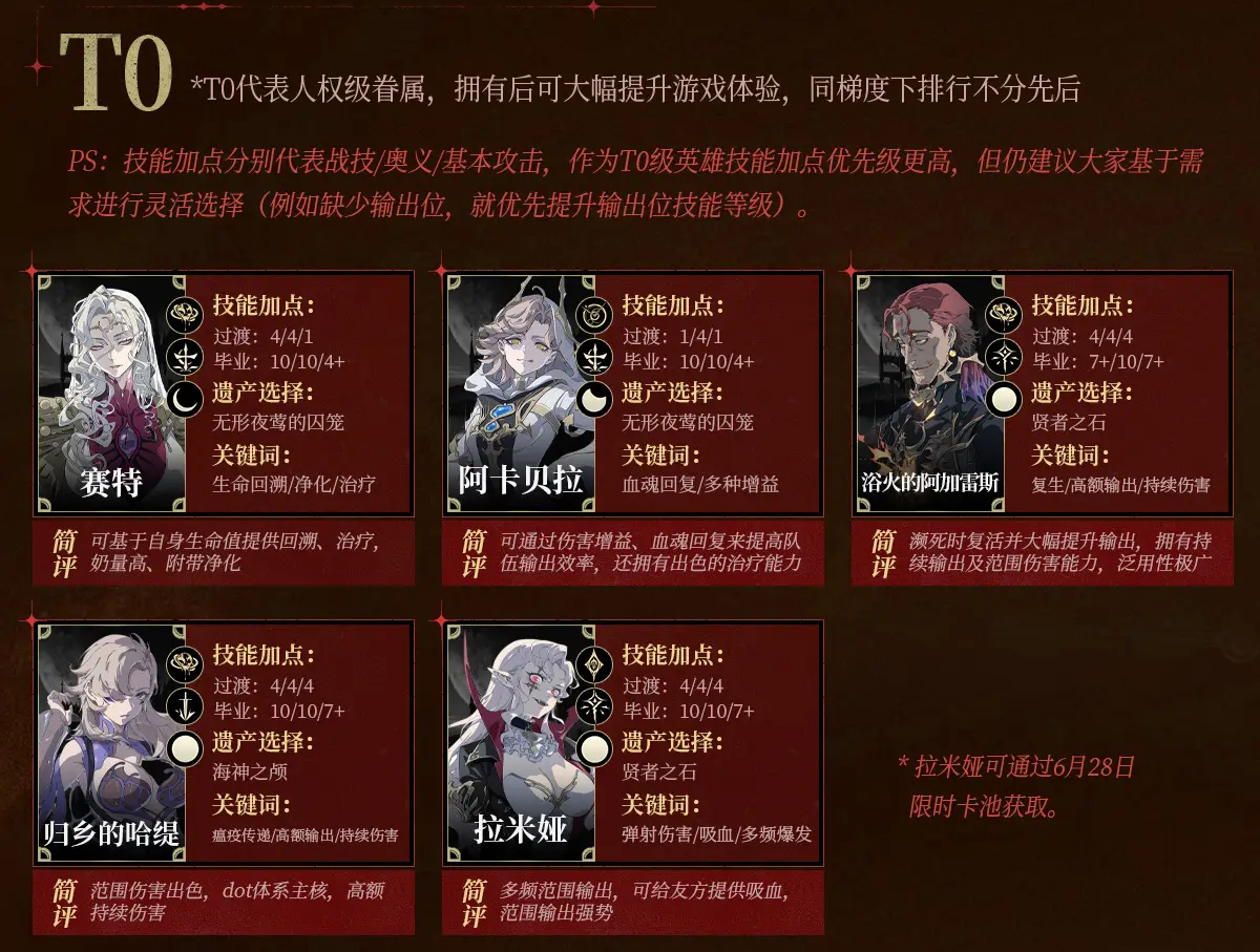 節奏榜開服版截圖1
