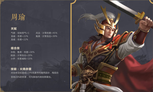 最強(qiáng)角色推薦截圖2