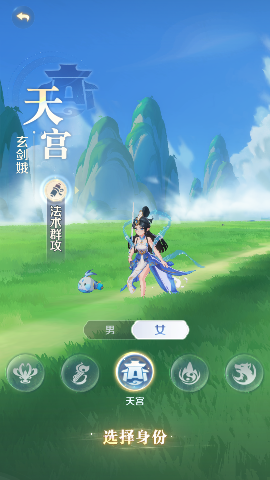 職業介紹1