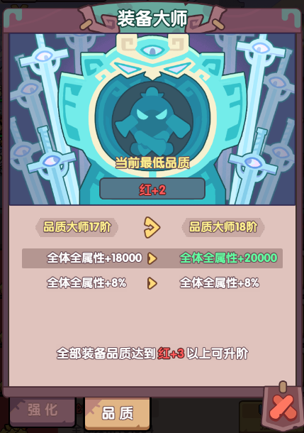 裝備攻略3
