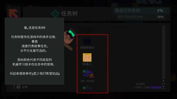 新手入門指南9