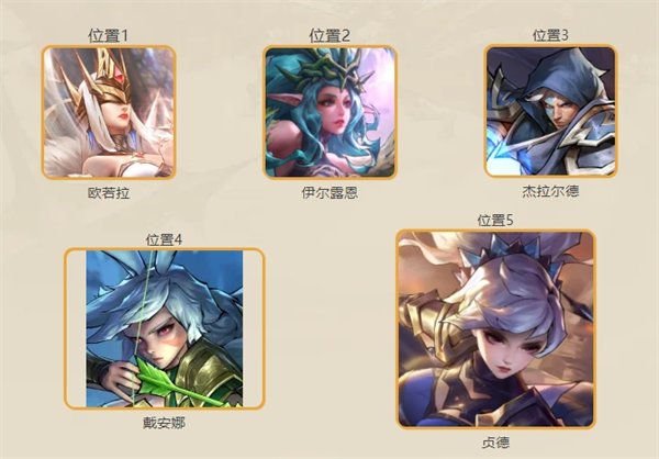 陣容搭配截圖1