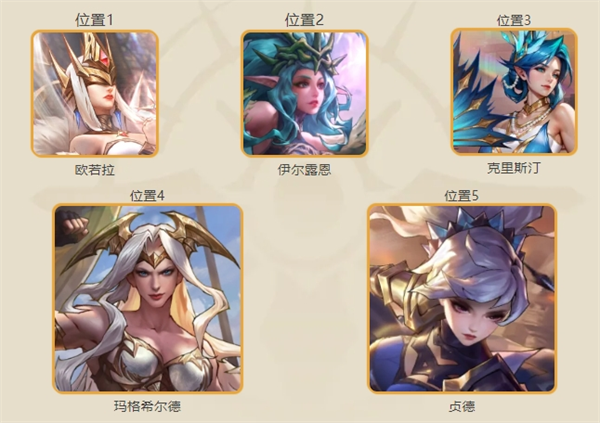 陣容搭配截圖2